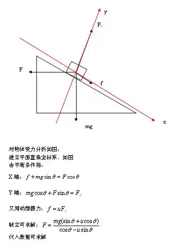 帮我解答一下,谢谢,高一物理,要受力分析图和详解