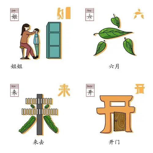 象形文字卡片设计