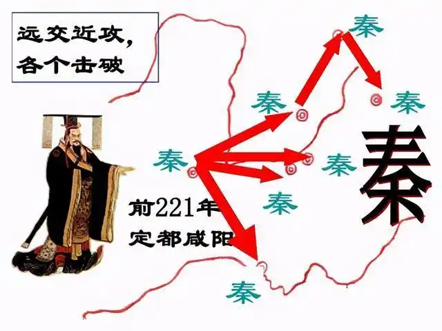 秦始皇统一天下后,为什么唯独留下了卫国?