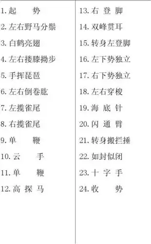 24式太极拳口令词