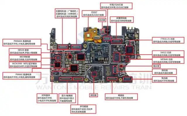 修理手机的资料oppo r11s,r15主板维修彩图