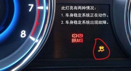 车子亮esp灯是什么原因引起的?