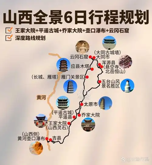 979797山西全景6日之旅深度旅游攻略,7915深入山西精华小众
