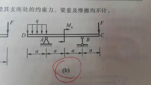 试求图中外伸梁其支座处的约束力,梁重及摩擦均不计