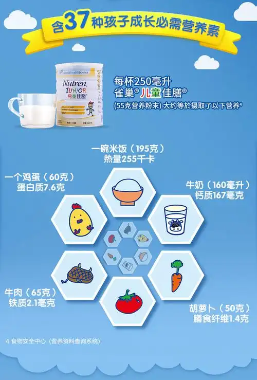 雀巢小佳膳儿童佳膳挑食偏食营养全面配方粉益生菌乳清蛋白粉瑞士原装