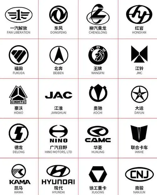 解放jh6 j6p j6l货车窗帘遮阳帘后窗龙v卧铺帘防晒遮光内装饰用品