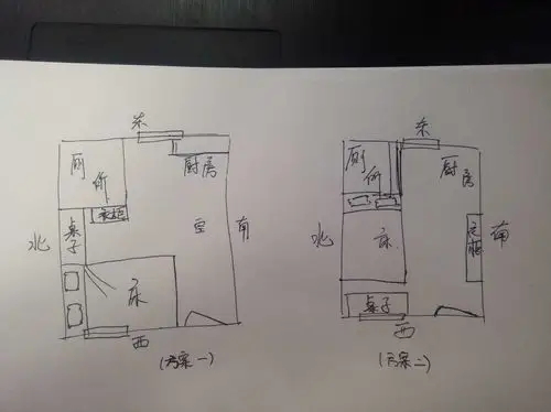 出租屋24平,内有厕所厨房,东西各有扇窗,不知道床如何摆放,求指点