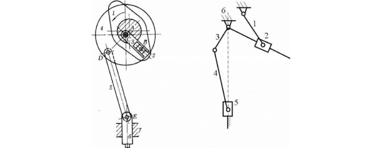 第二章习题及解答 2-1如题图2-1所示为一小型冲床,试绘制其机构运动