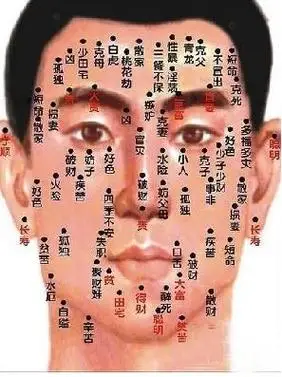 脸上长痣面相