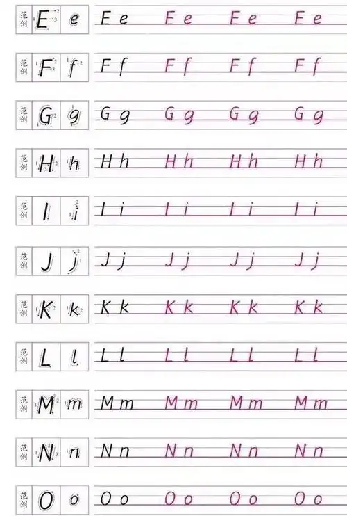 练字:"衡水体"英文写法,高中生必看_腾讯新闻