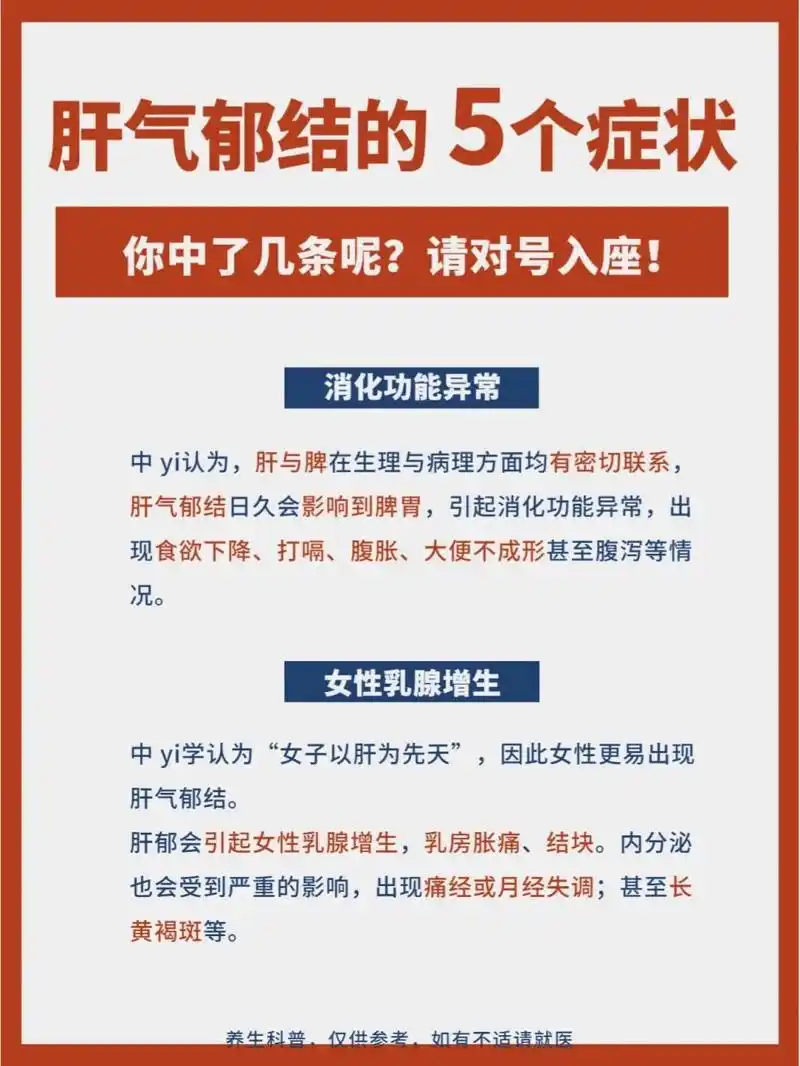 肝气郁结# #肝病# #中医#  肝主疏泄,调节情志.