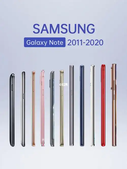 三星手机note系列历代演进20112020