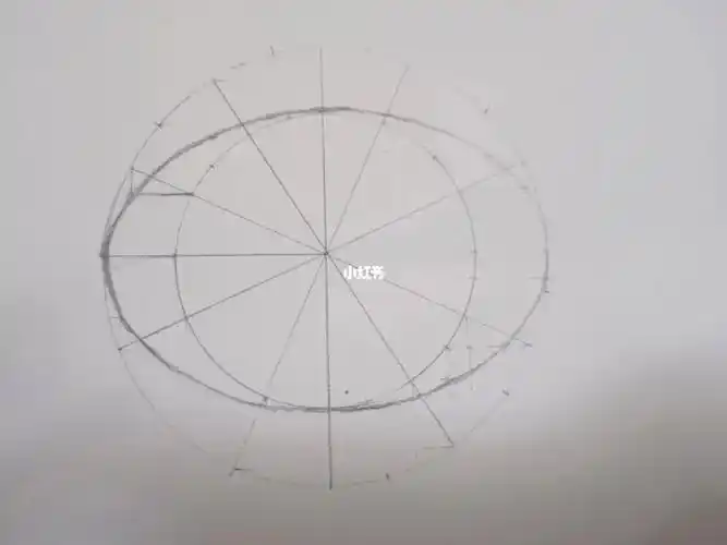 好喜欢第二种画椭圆的方法