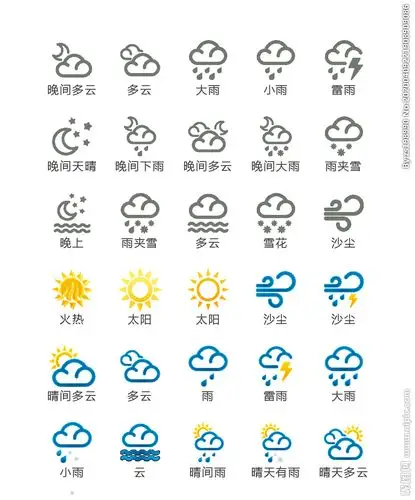 天气符号ui矢量小图标图片