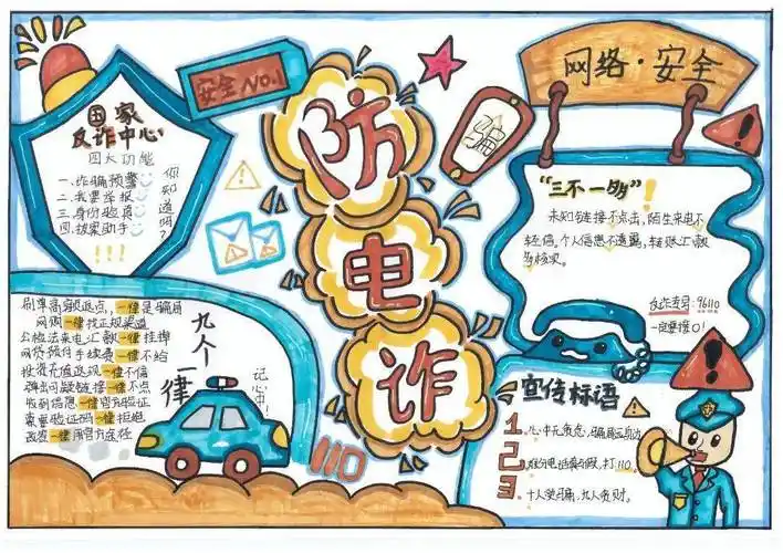古镇镇中小学校反电诈优秀手抄报(上)_诈骗_电信_防范措施