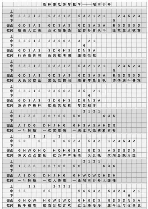 原神烟雨行舟琴谱