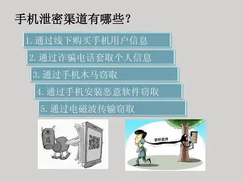 手机泄密与防泄密课件ppt