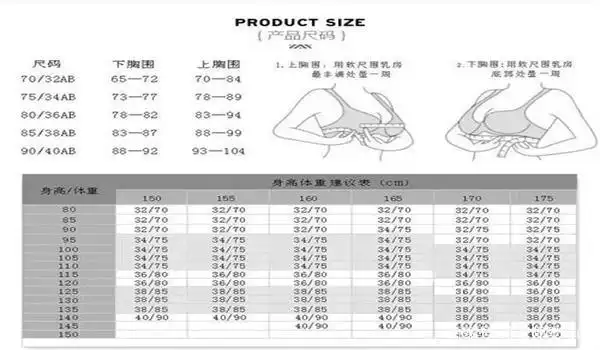 胸罩36/80代表哪个尺码?