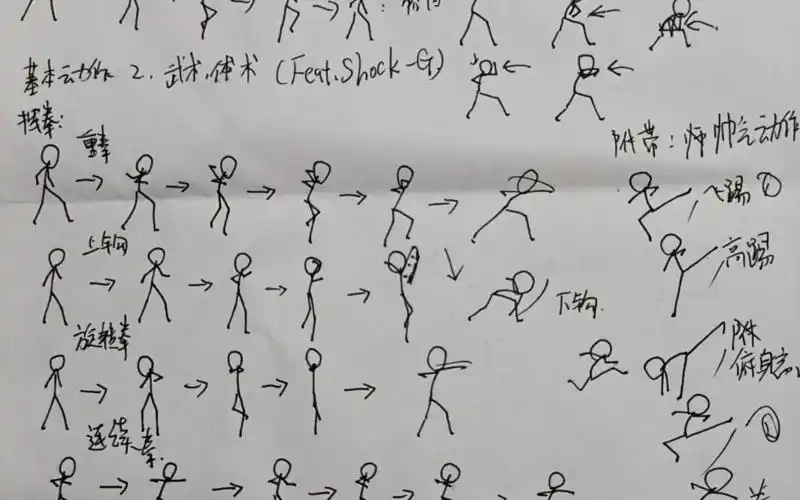 (火柴人动画)一个关于手翻的小教程,基本 体术