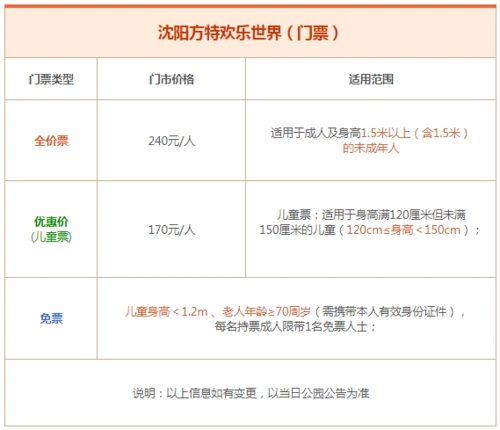 沈阳方特欢乐世界门票多少钱