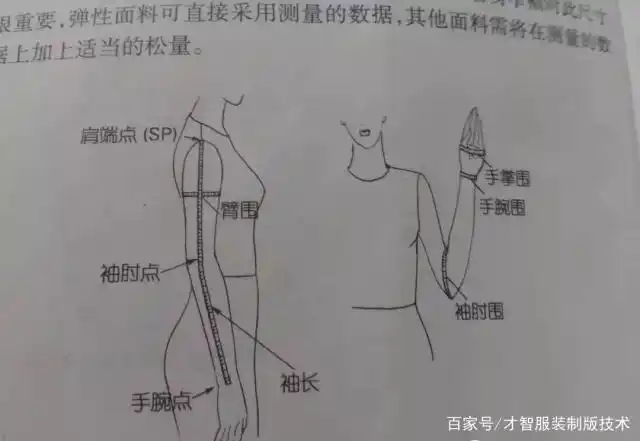在制作灯笼袖时,为求取泡起的分量,测量袖长时可将手臂弯曲,故灯笼袖