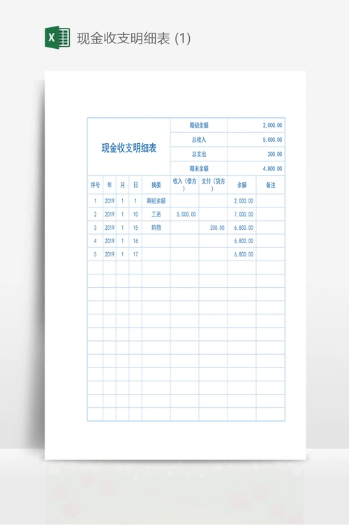 现金收支明细表 (1)