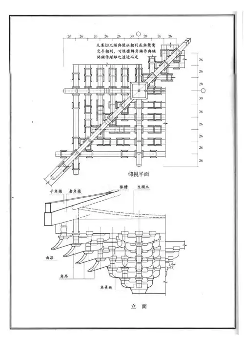 宋式双抄三昂转角科斗拱