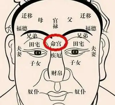 印堂有疤痕该如何化解?