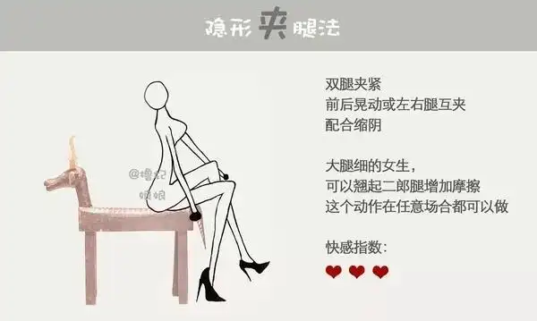 初级女性自慰教学指南有图有真相