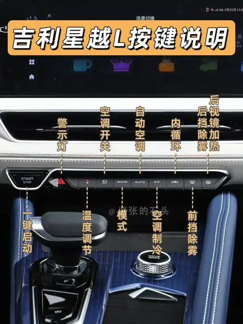 2022款吉利星越l按键说明图解来了!