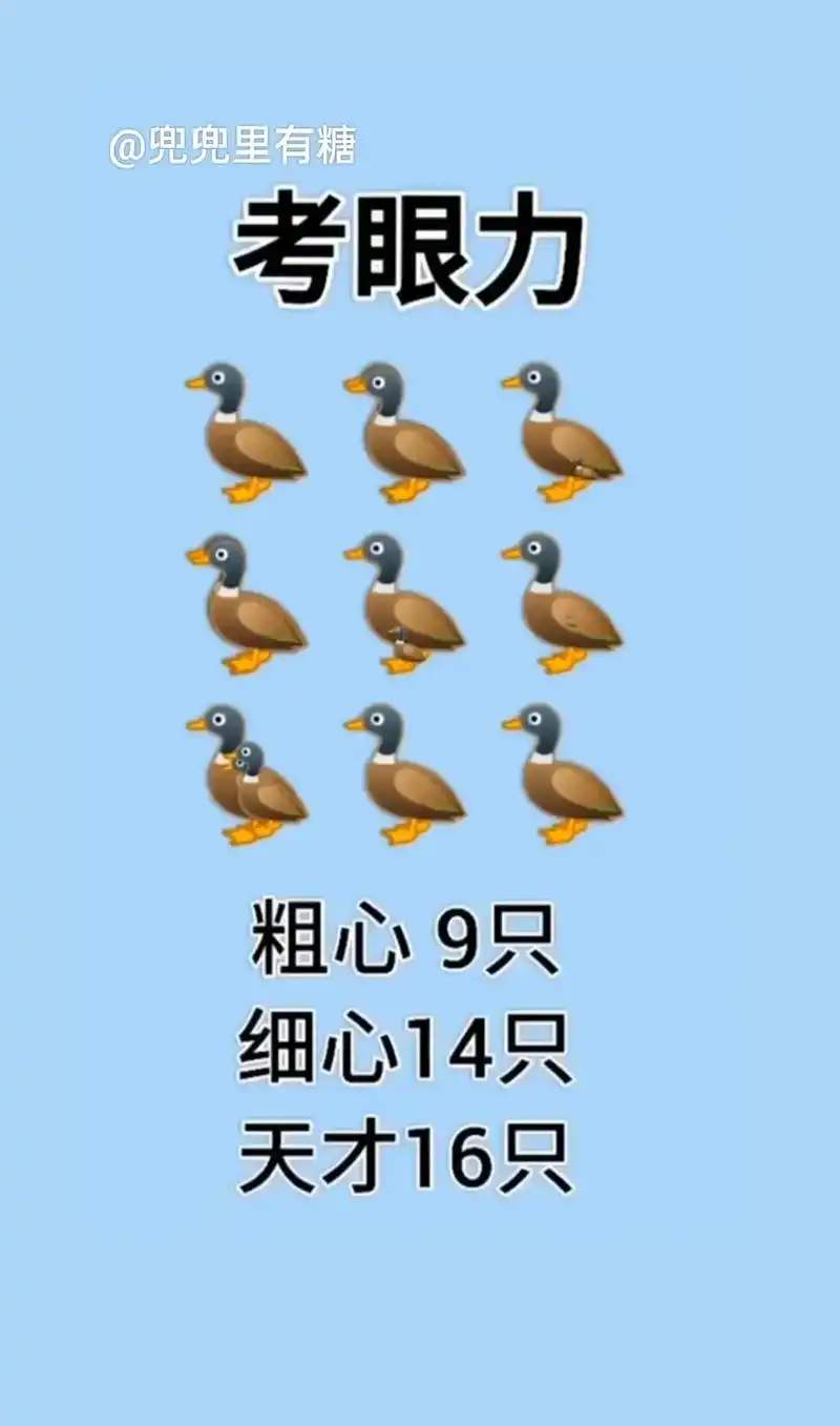 考眼力#眼力挑战 #请看图中的图形 #看看你的眼力智商有多高 - 抖音