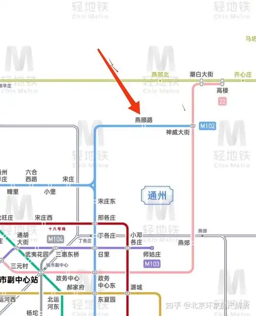 北京轨道交通(地铁线路)新规划,环京北三县区域燕郊,大厂地铁站点曝光