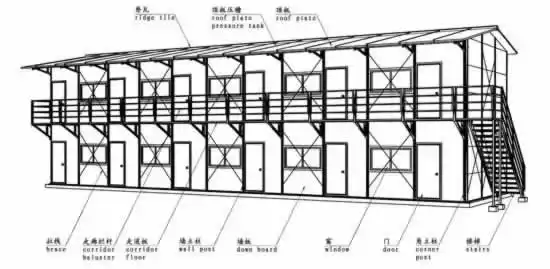 营地k型房,k型活动房,北京k型活动房临建活动房屋厂家施工