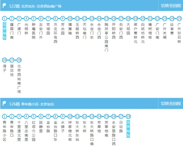 在北京再也不怕找不到路了,值得收藏!