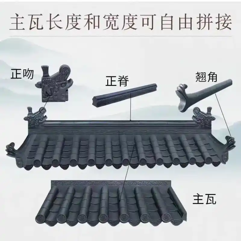 仿古一体瓦 适合广告门头,小吃餐车,安装方便,古风感足.临泉 - 抖音