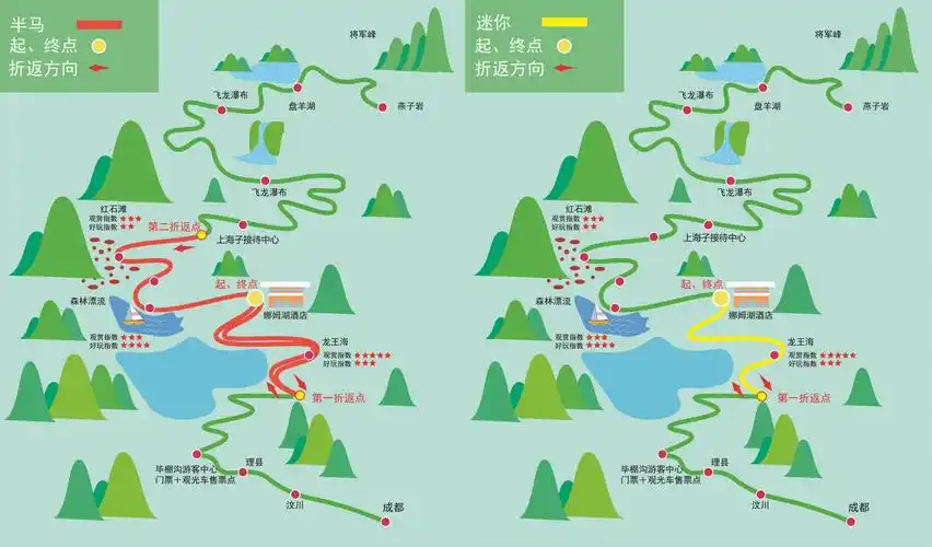 仅剩1天毕棚沟半马报名今晚1830结束