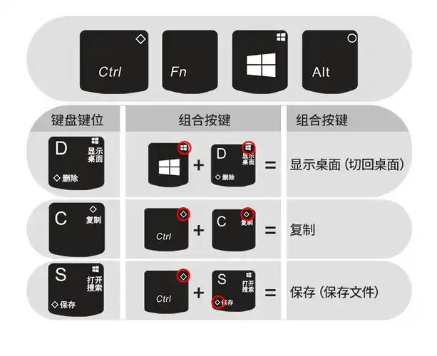 olevo官方京品21联想小新air14键盘膜pro16笔记本yoga16s电脑air14pl