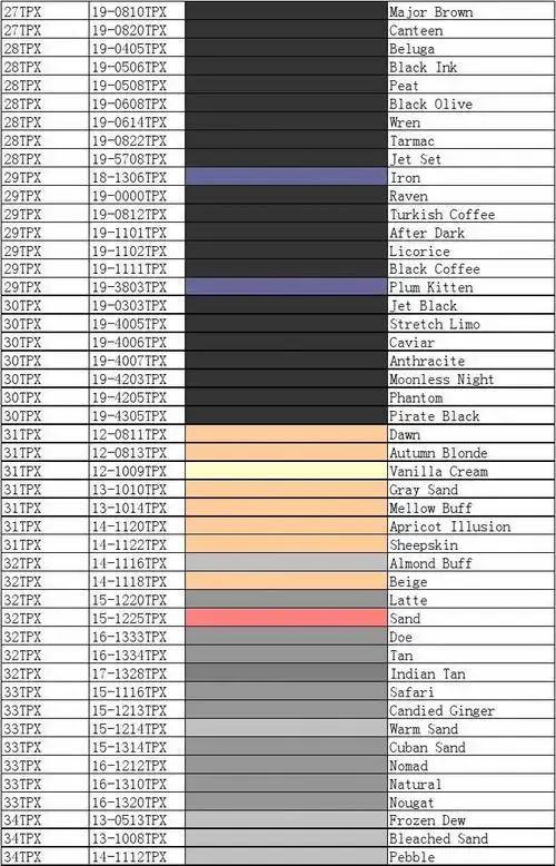 潘通色卡-tpx号对应颜色