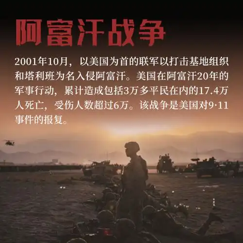 这就是美国丨美国有多好战盘点二战后美国发动的主要侵略战争