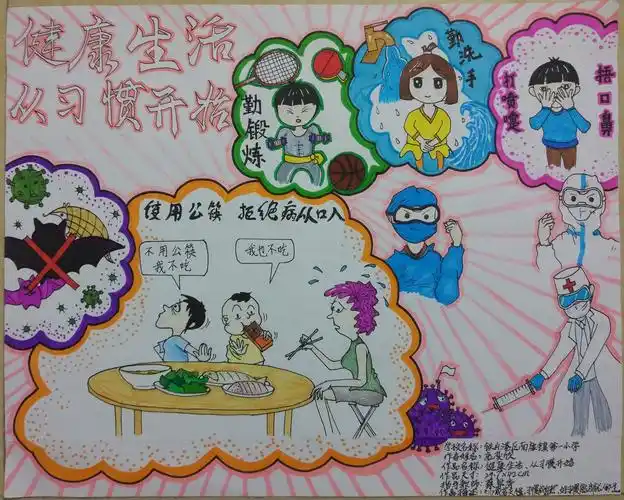 "健康同行,文明有我" 南康镇第一小学绘画作品展