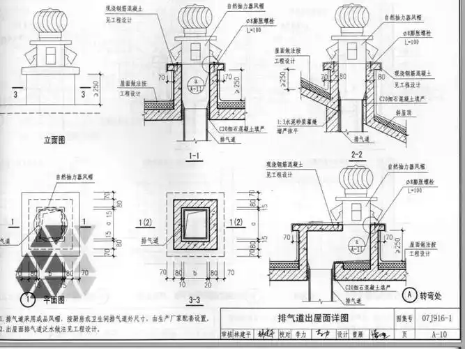 求赐教这样的屋面烟道应该套下图哪个子目定额还有应该怎么计算工程量