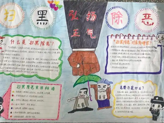 兴国初级中学"扫黑除恶"手抄报活动资料