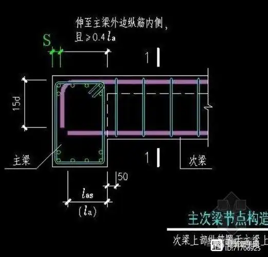 专题讨论次梁与主梁交接处是否点铰