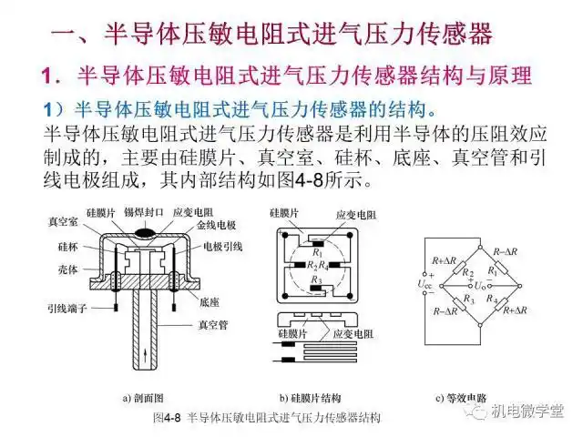 点击 上方图片 查看详情 书名:汽车传感器原理与检修