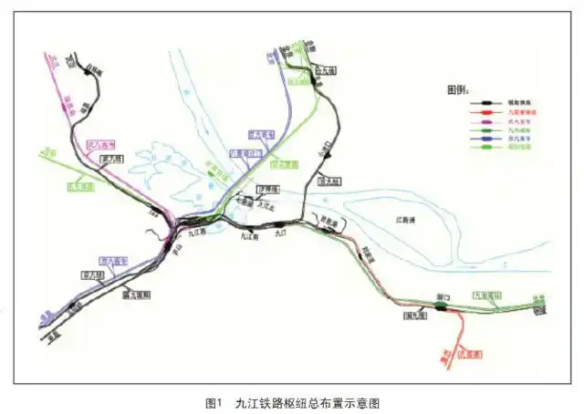 九江铁路枢纽
