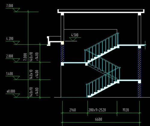 三跑楼梯优缺点有哪些