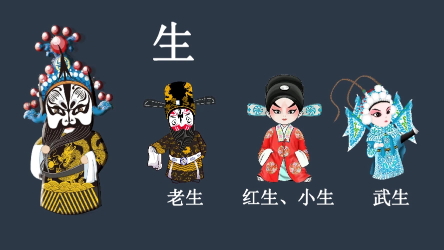 六年级上册音乐课件聆听京剧唱腔联奏人音版简谱共30张ppt