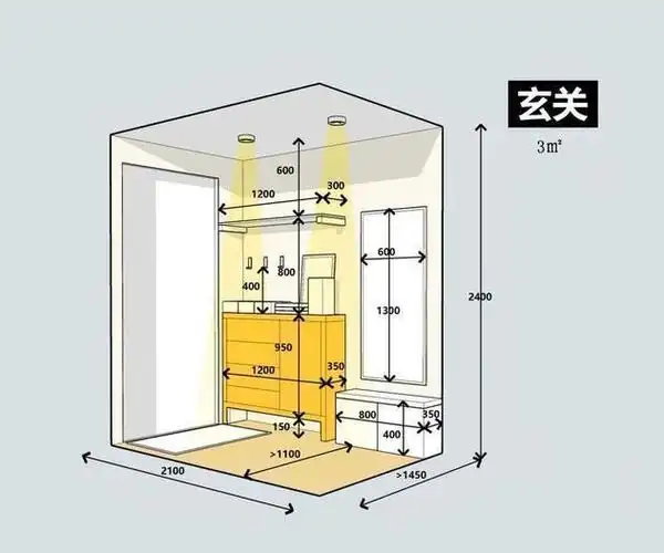 鞋柜深度:通常在300mm即可,带鞋盒收纳在380~450mm左右较合适.