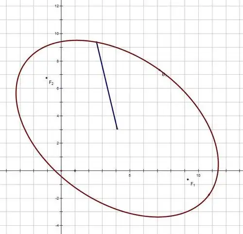 椭圆- 稻草人 - 稻草人
