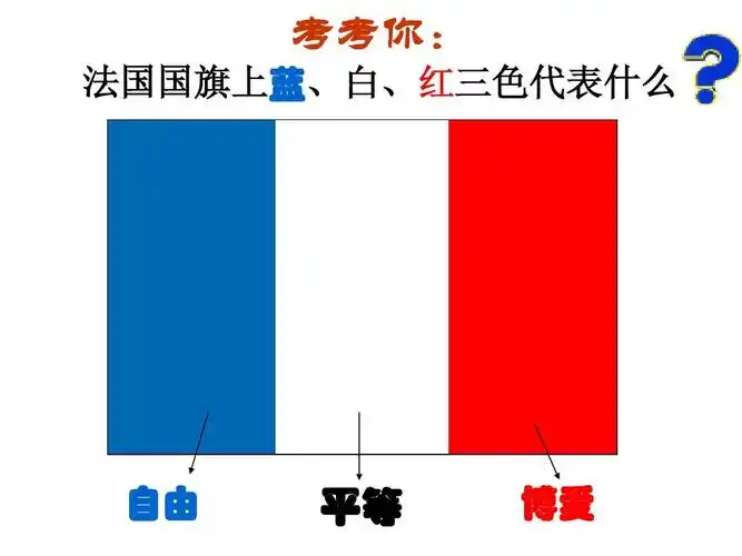 考考你: 法国国旗上蓝,白,红三色代表什么 自由 平等 博爱